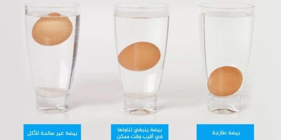 تعبيرية