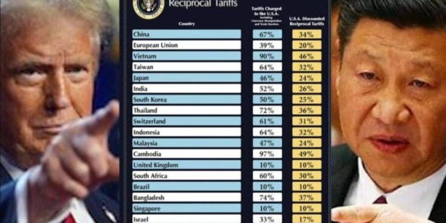 ترامب يقرر رفع التعرفة الجمركية على الصين