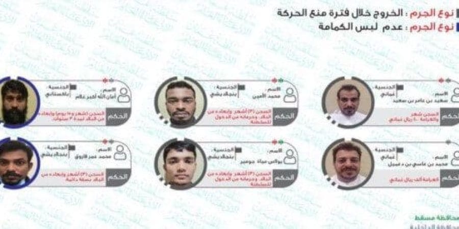 الادعاء العام قد باشر التحقيق مع 6 متهمين | العُمانية