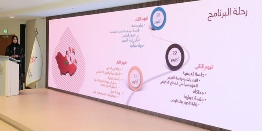تنفيذ برنامج مستقبل العمل في الحكومة لدول الخليج العربية