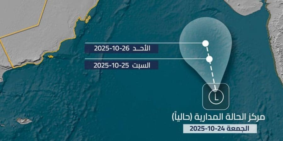 المنخفض المداري جنوب بحر العرب
