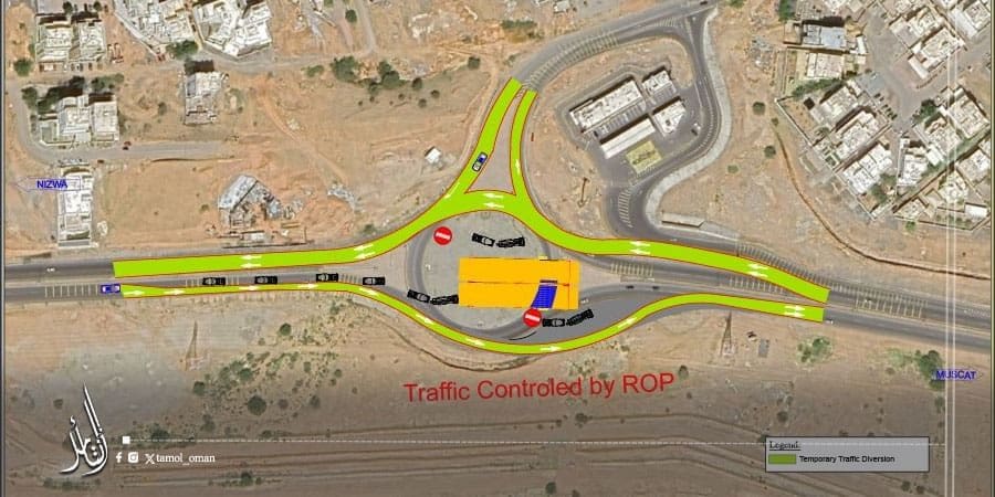 إغلاق الحركة المرورية جزئيا على دوار الأنصب