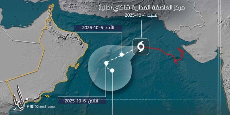 الحالة الجوية في بحر العرب